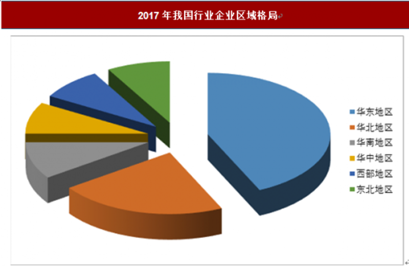 信息咨询行业的风向标：把握时代脉搏